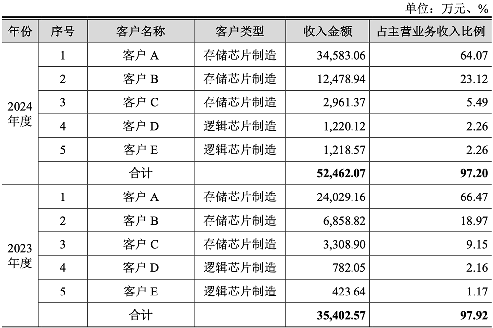 资讯配图