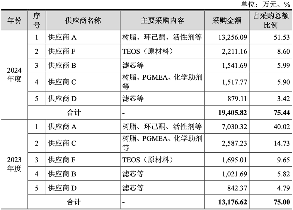 资讯配图