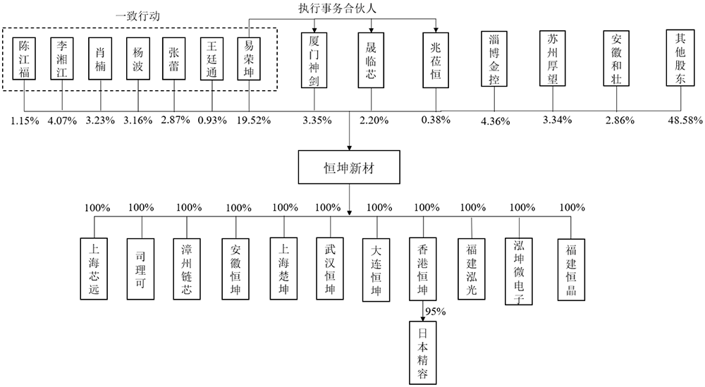 资讯配图
