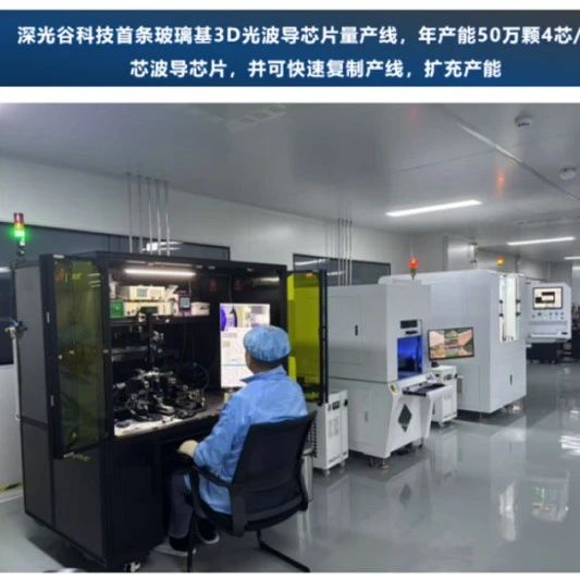 年产50万颗！玻璃基3D光波导芯片产线正式投产！