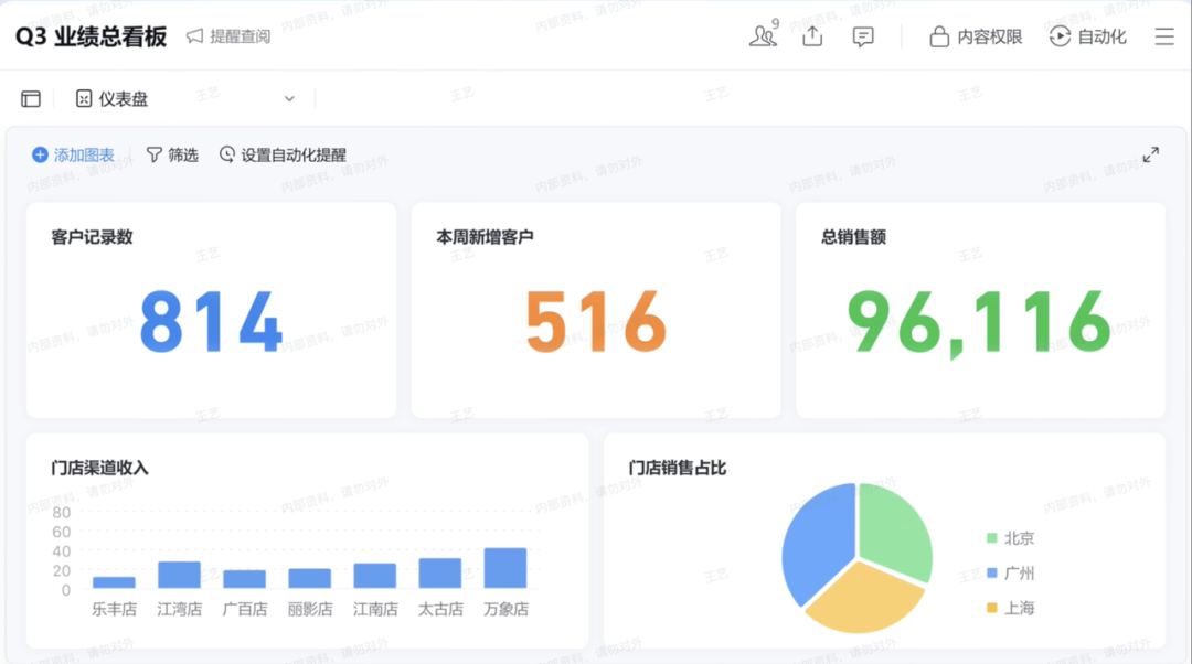 资讯配图