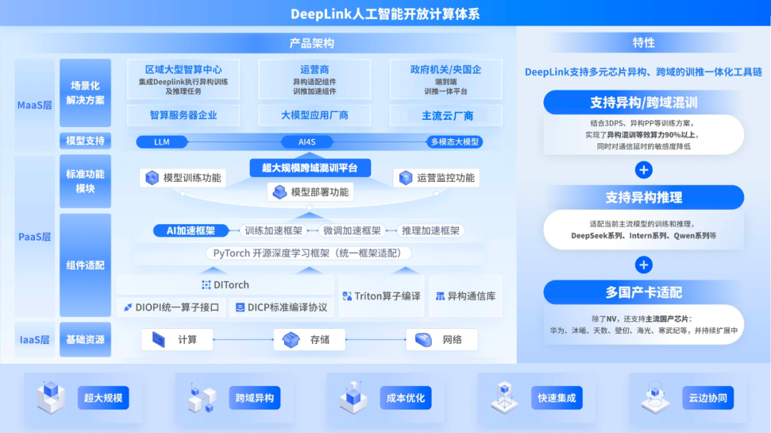 资讯配图