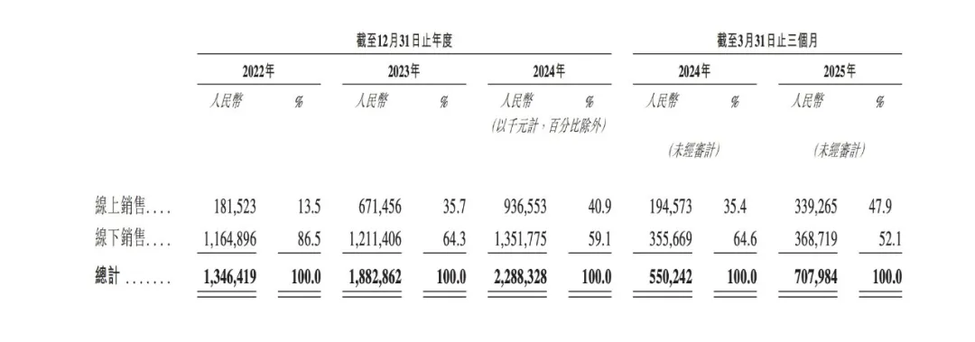资讯配图