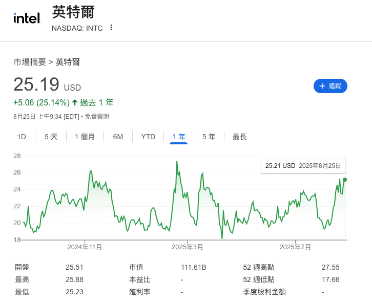 资讯配图