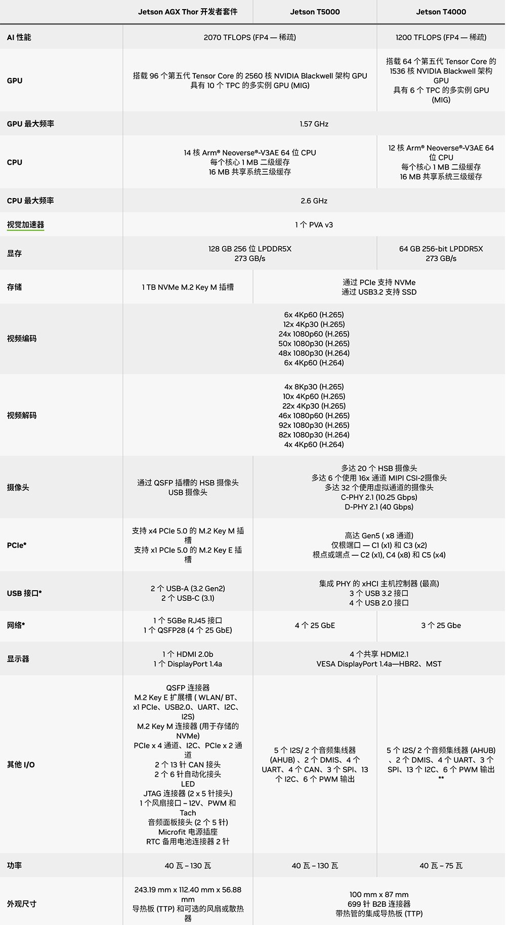 资讯配图