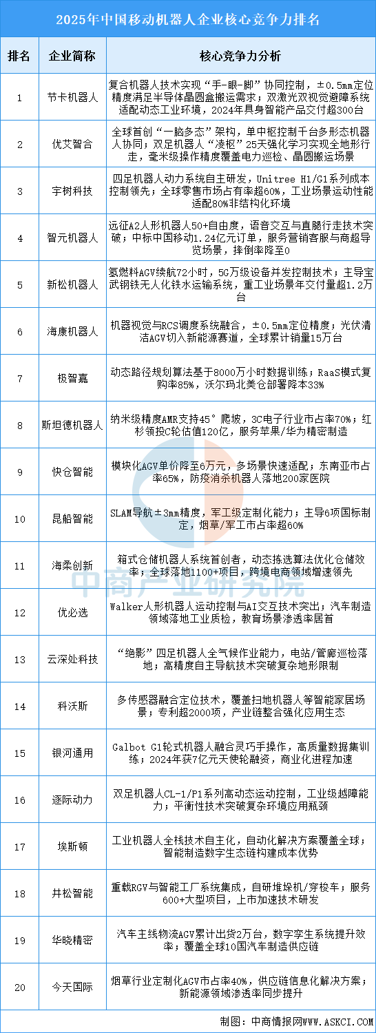 资讯配图