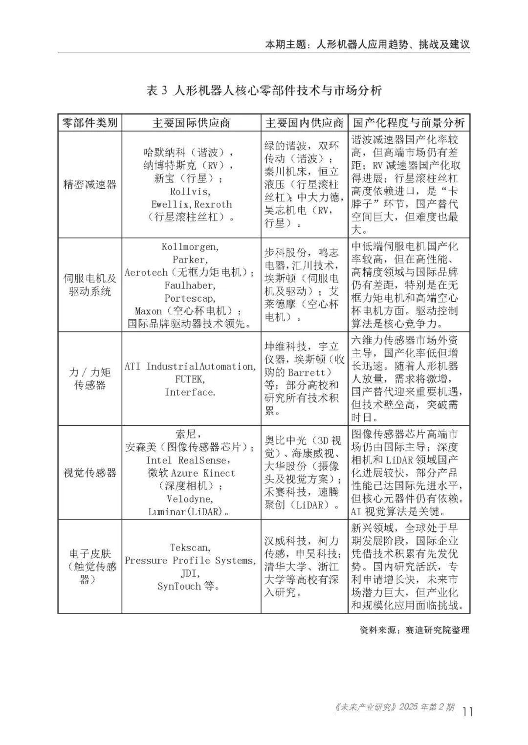 资讯配图