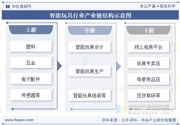资讯配图