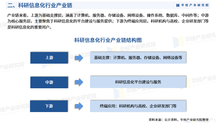 资讯配图
