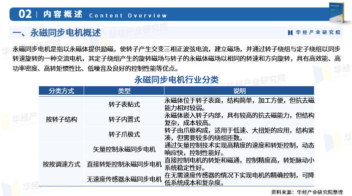 资讯配图