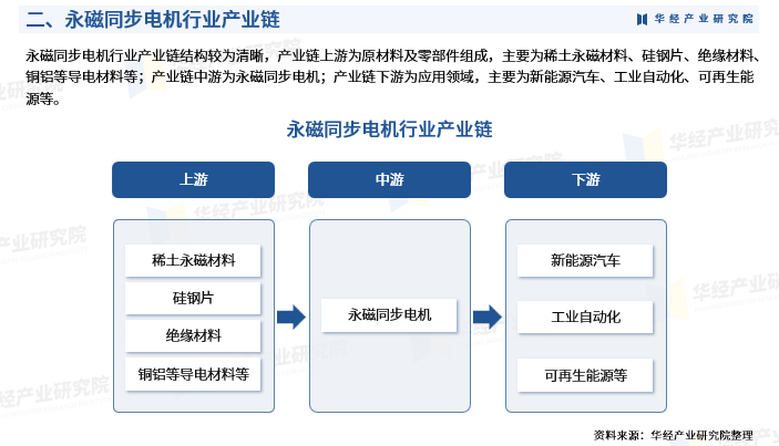 资讯配图