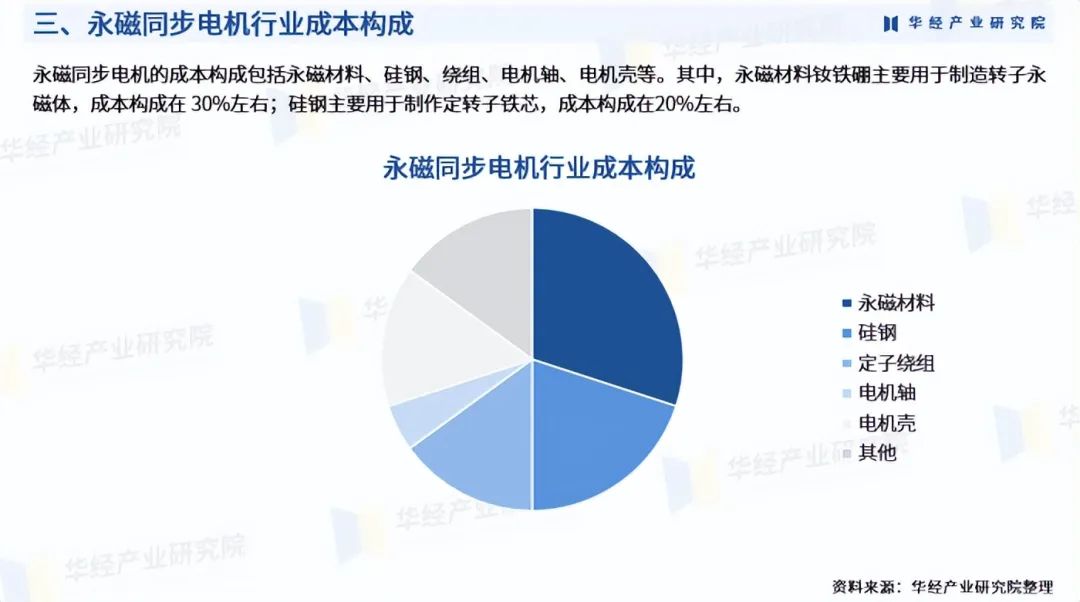 资讯配图