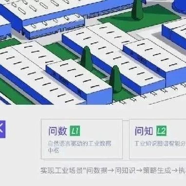 Geega产品图谱 | Geega际问，激活企业AI能力 驱动高效智能