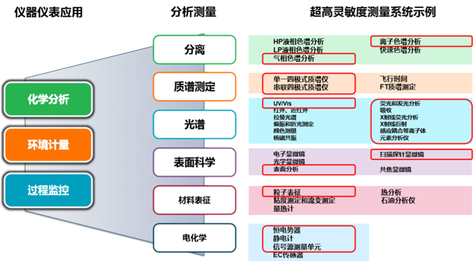 资讯配图
