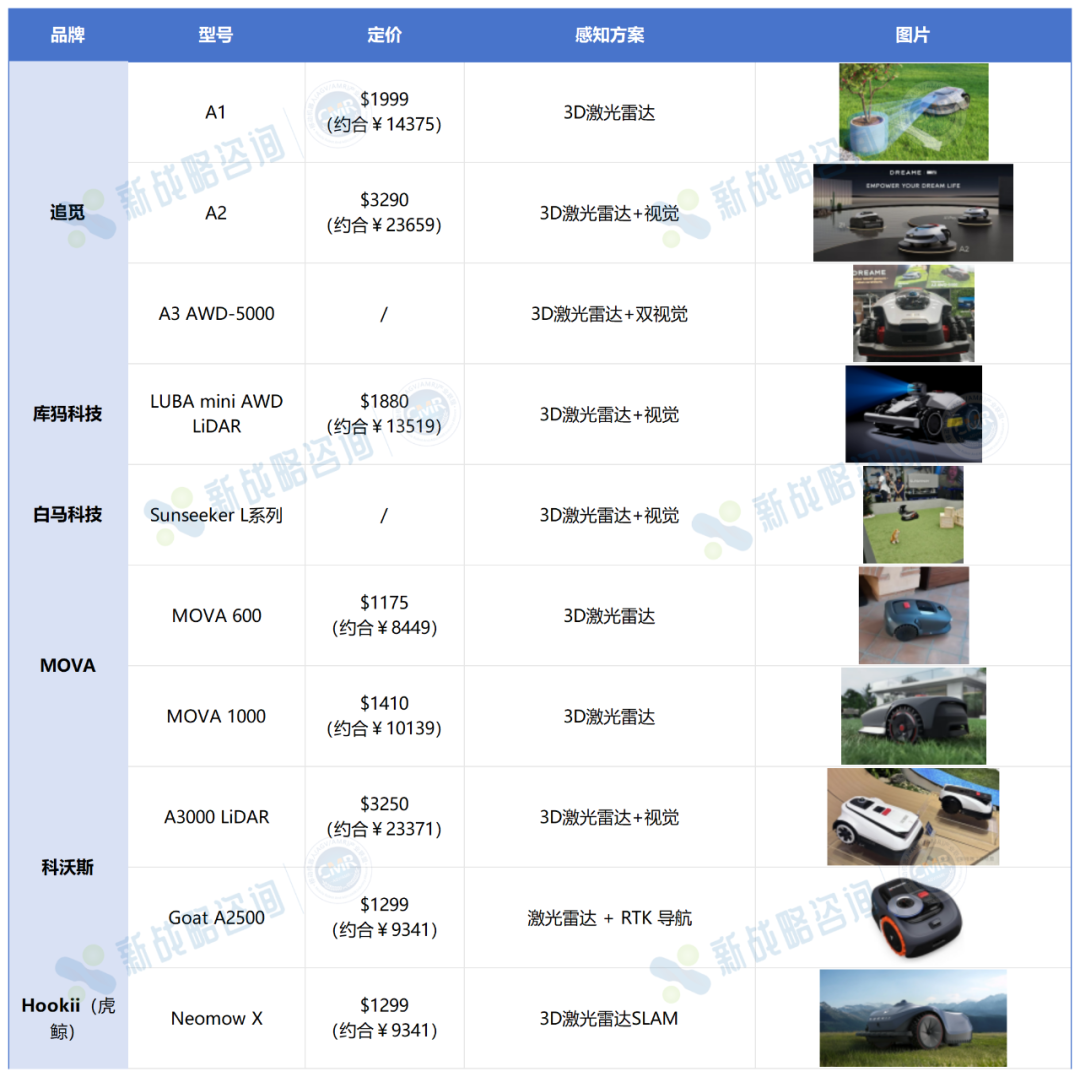 资讯配图