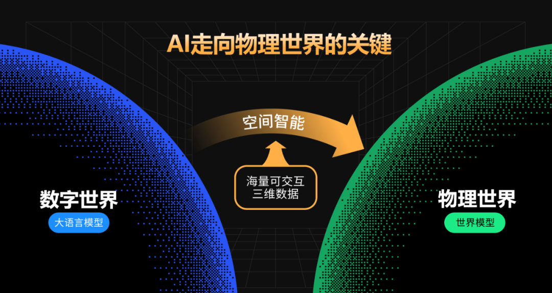 资讯配图