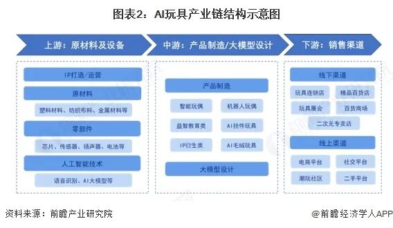 资讯配图