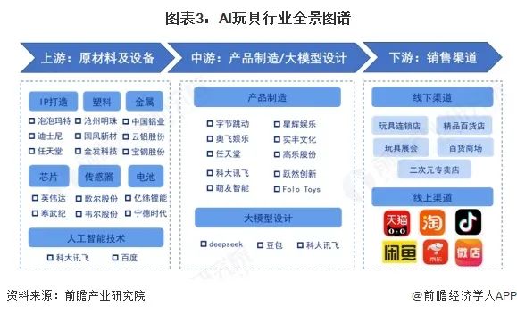 资讯配图