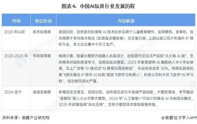 资讯配图