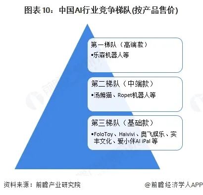资讯配图