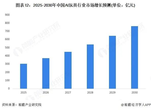资讯配图