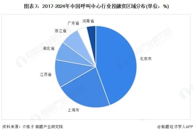 资讯配图