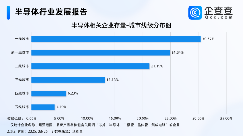 资讯配图