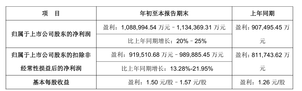 资讯配图