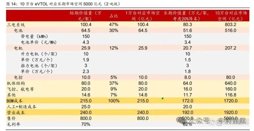 资讯配图