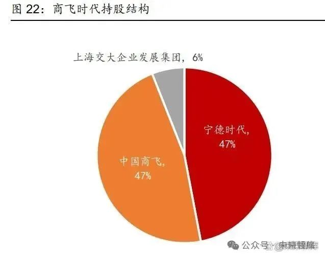 资讯配图