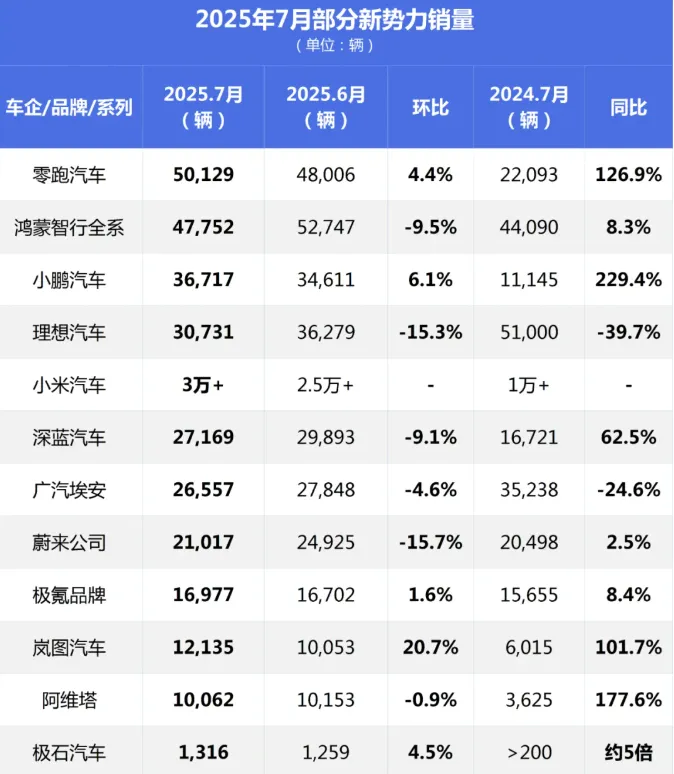 资讯配图
