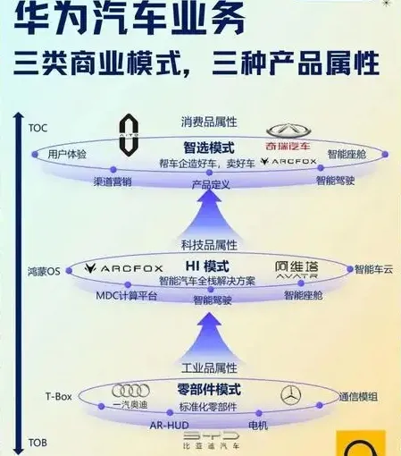 资讯配图