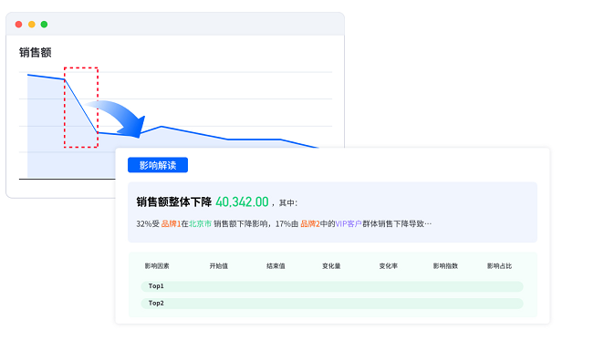 资讯配图