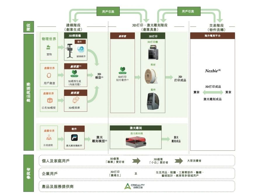 资讯配图