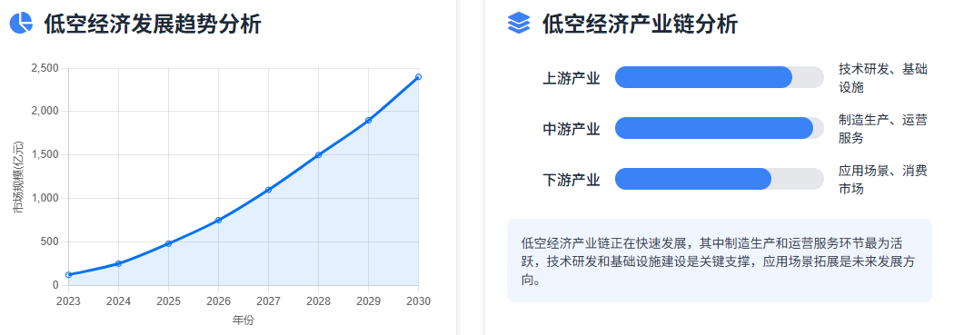 资讯配图