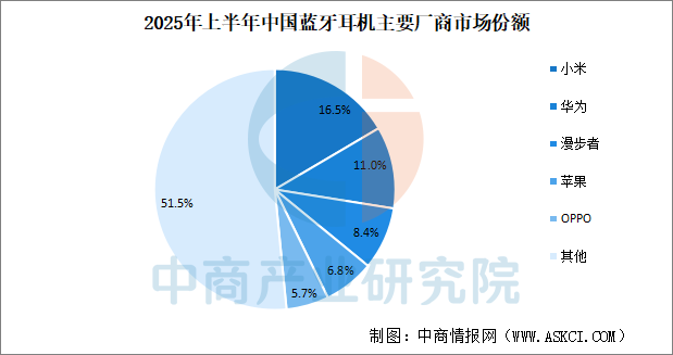 资讯配图