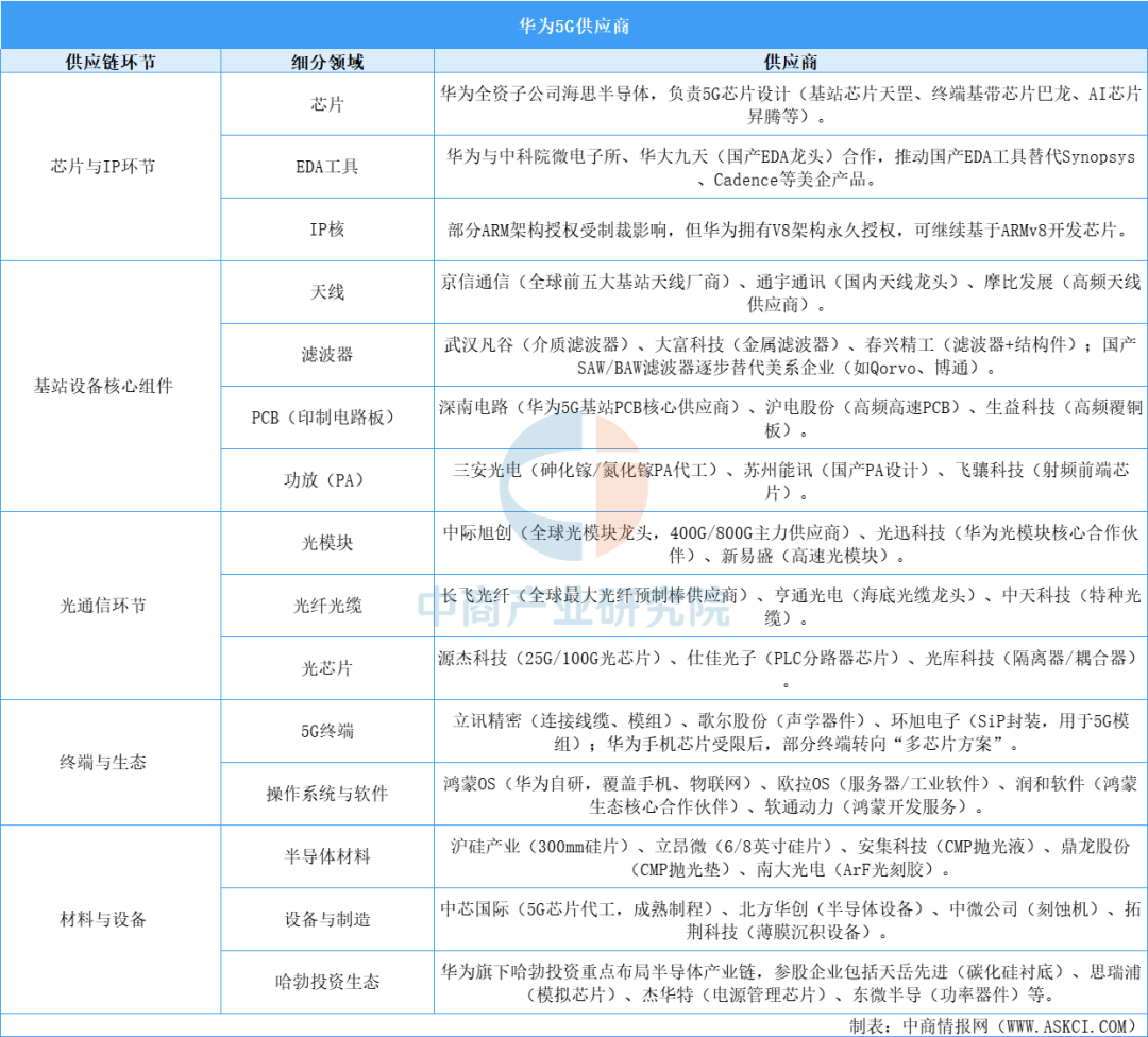 资讯配图
