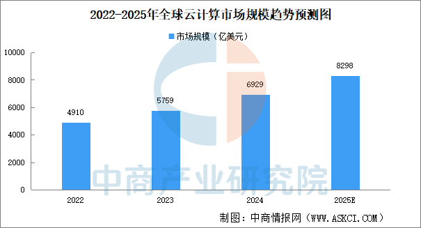 资讯配图