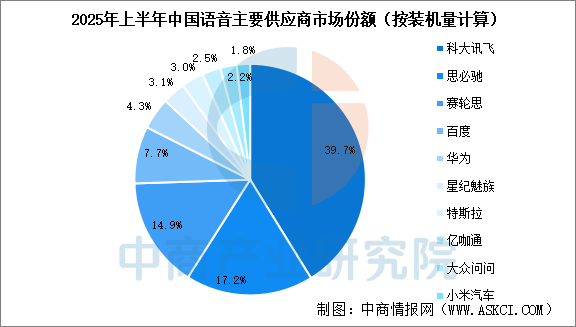 资讯配图
