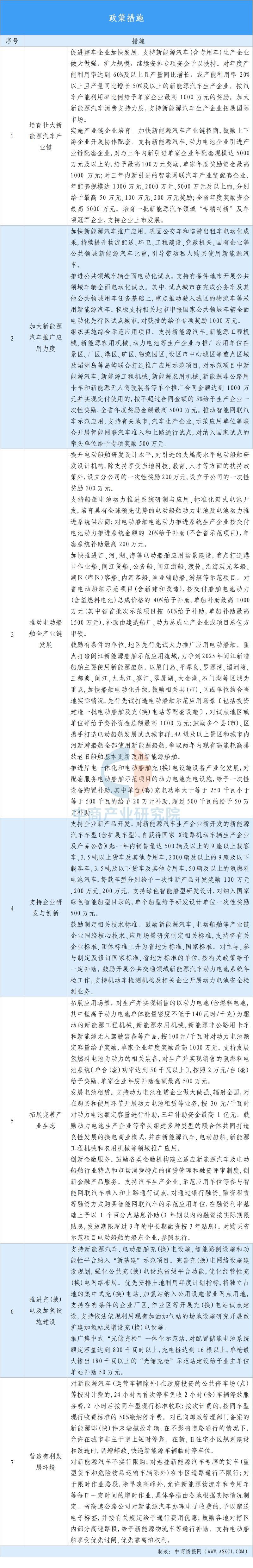 资讯配图