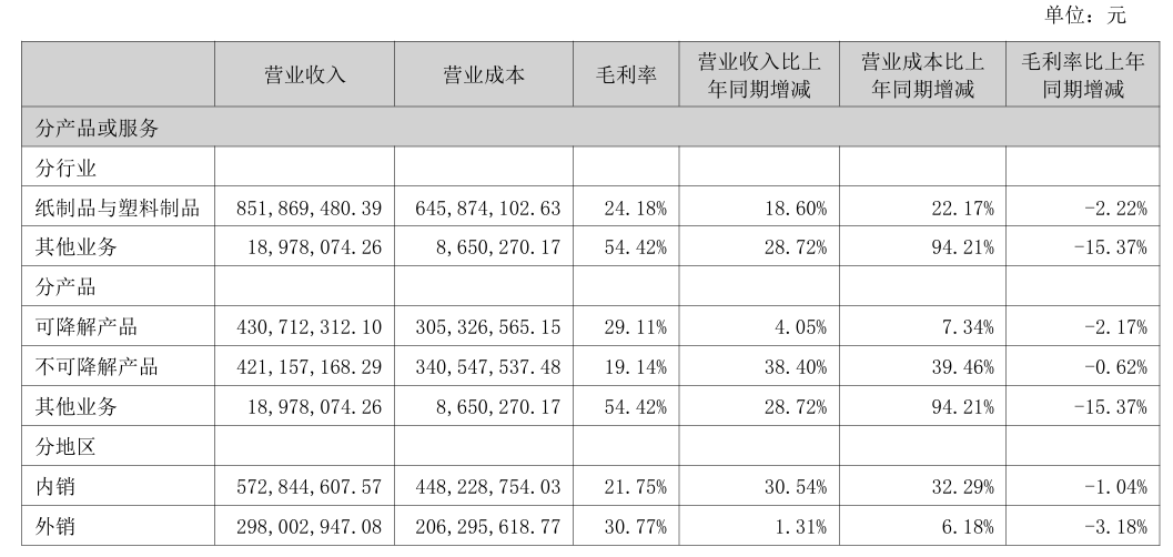 资讯配图