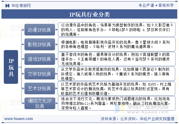 资讯配图