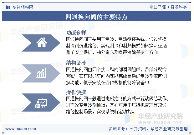 资讯配图