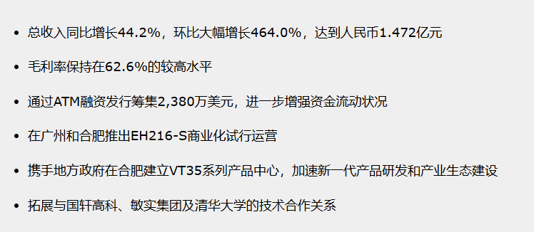 资讯配图