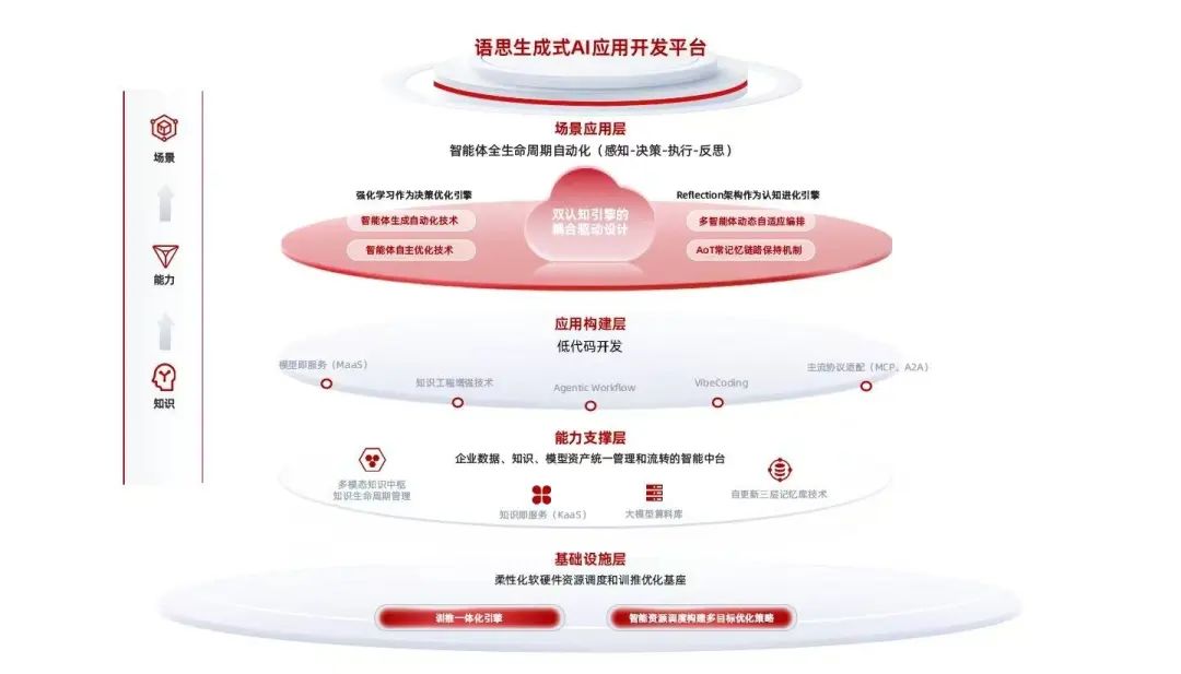 资讯配图