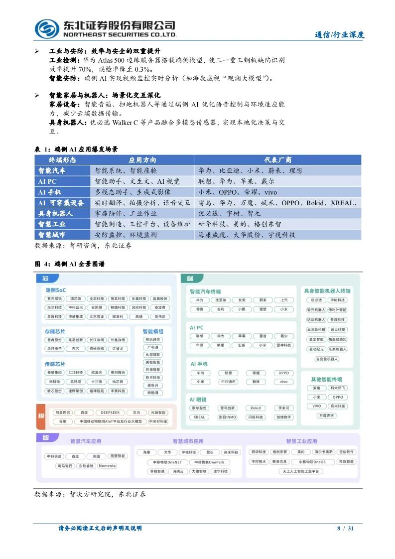 资讯配图