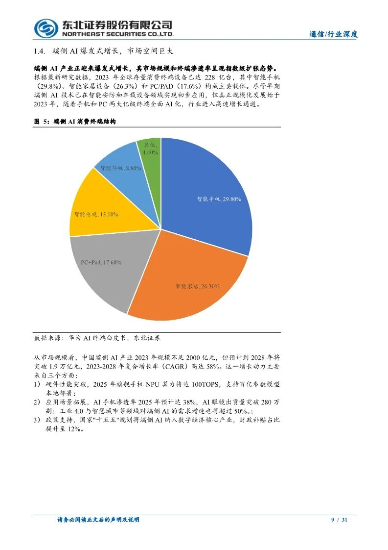 资讯配图