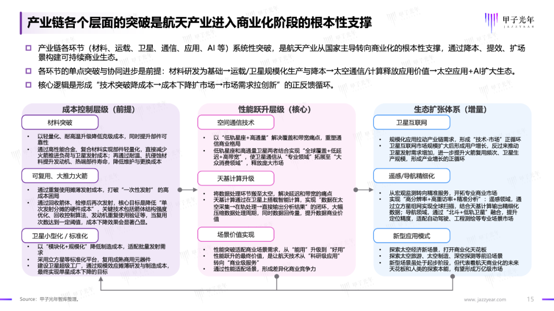 资讯配图