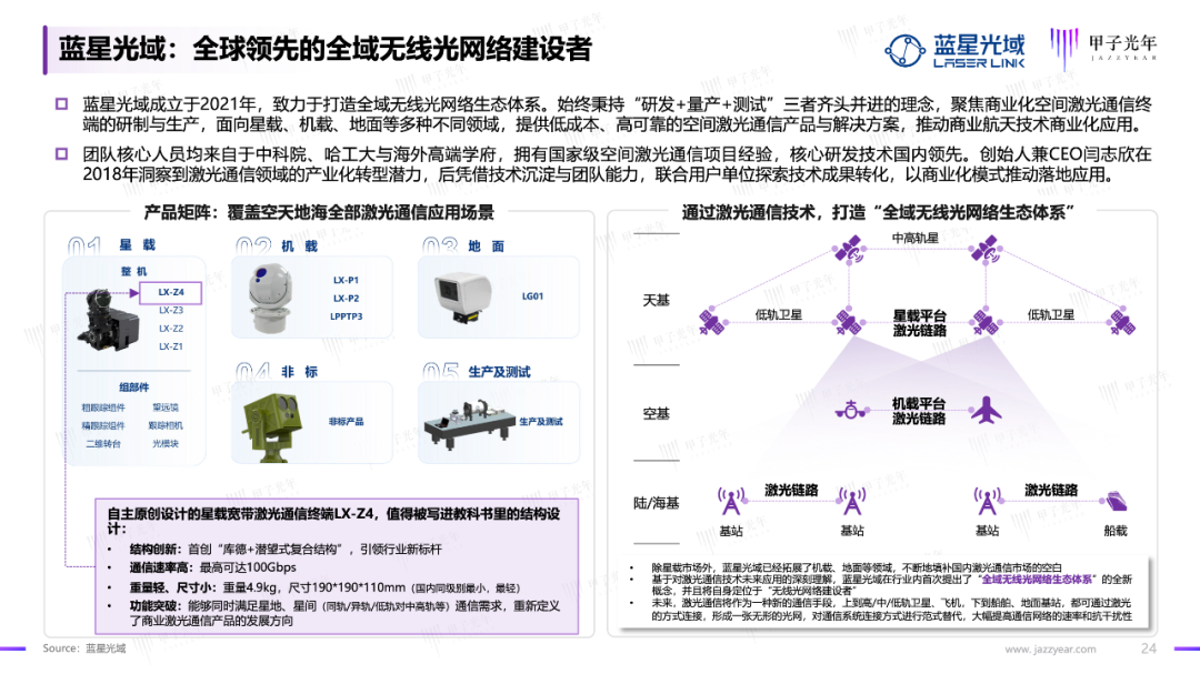 资讯配图