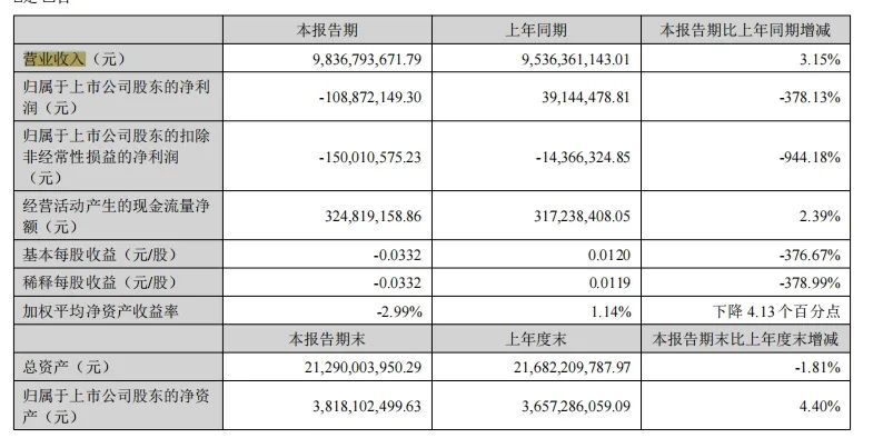 资讯配图
